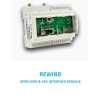 Thiết bị truyền dữ liệu tự động từ xa REWIND