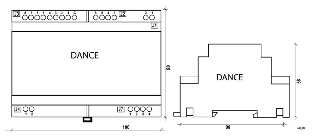 Thiết bị giám sát và truyền dữ liệu DANCE Sơ đồ thiết bị giám sát và truyền dữ liệu DANCE