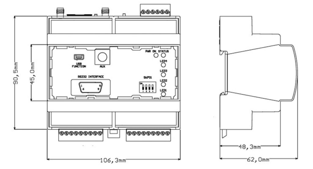 Thiết bị truyền dữ liệu tự động từ xa REWIND Sơ đồ thiết bị truyền dữ liệu tự động từ xa REWIND