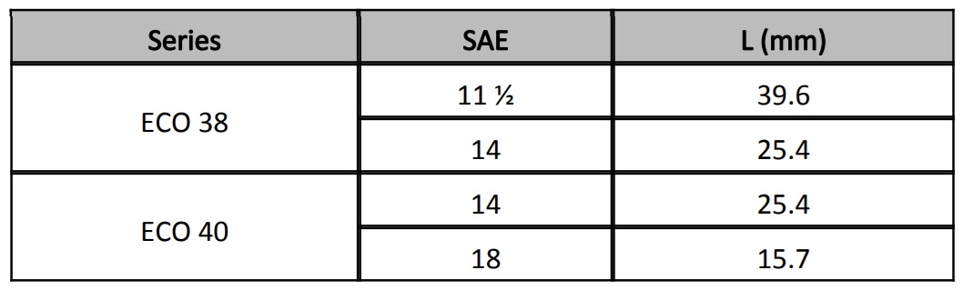 Tổng quan về củ phát điện Mecc Alte series ECO38, ECO40 Cấu tạo mecc alte 4