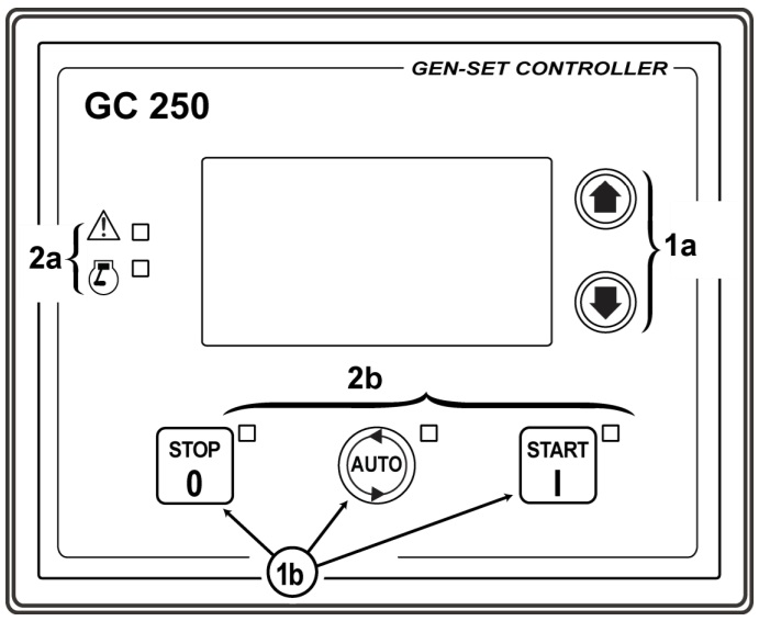 Chức năng chính của bộ điều khiển Mecc Alte GC250 chức năng mecc alte gc250 1