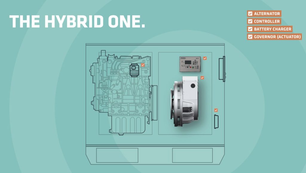 Mecc Alte HYBRID ONE bao gồm những gì? hybrid-one-1